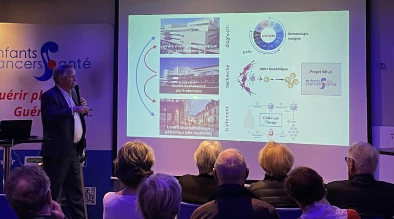 La recherche permettra t elle un jour de vaincre le cancer